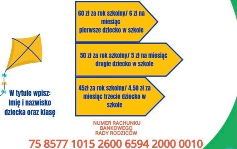 Zdjęcie do Rada Rodzic&oacute;w - ważna i ciekawa informacja