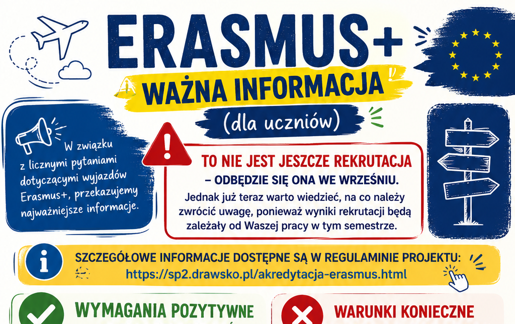 Zdjęcie do WAŻNA INFORMACJA &ndash; ERASMUS+ dla uczni&oacute;w